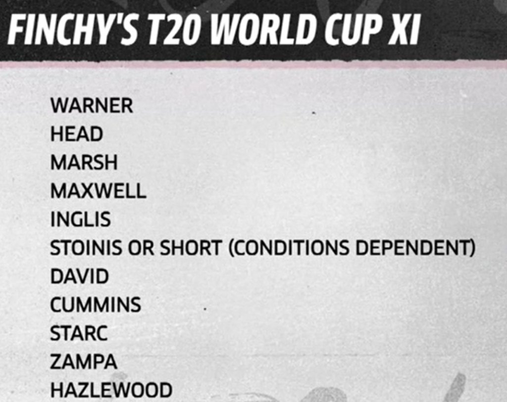 Australia World Cup T20 Squads